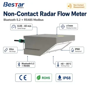 Non-Contact Radar Flow Meter IP68 RS485 Modbus 65m Water Flow Velocity Sensor for Open Channel River Measurement