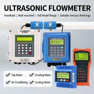 OEM Clamp on Digital LCD Ultrasonic Flow Meter Wall Mounted & Portable High Precision 1% Non Contact for Liquid