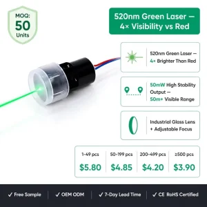 OEM ODM 520nm 50mW Green Laser Diode Module High Stability Industrial Grade