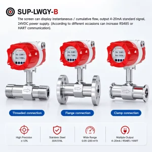 OEM Service Digital Stainless Steel Analog Turbine Type Flowmeters LCD Display Flow Meter