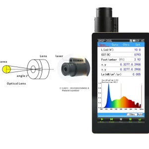 OHSP350L Professional Luminance Meter Colorimeter Pocket Spectrometer Cd m2 Brightness Meter