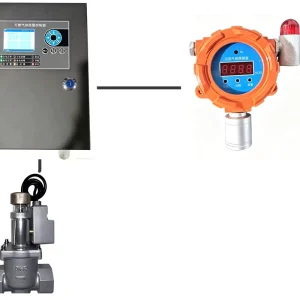 One to One Independent Line Combustible Gas Detector Main Unit for Methane Propane with Light Alarm Solenoid Valve Set