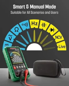 PLC Core LCD Display Multimeter 380V 1.5kW Electrician Inspection Maintenance Meter Ammeter Voltmeter 9V 6F22 Battery