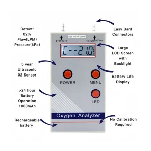 RP 01 Rechargeable Meter Portable O2 Purity Concentration Sensor Gas Flow and Pressure Test Detector Ultrasonic Oxygen Analyzer