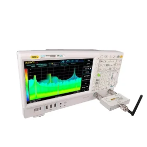 Real time Frequency Spectrum Analyzer