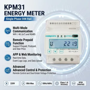 Single-Phase Smart Electric Meter LCD Display APP Control and Wireless Remote for Apartment Rent Billing Prepaid Energy Meter
