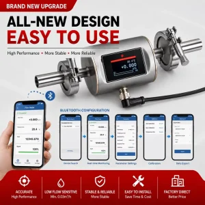 Smart Electromagnetic Flow Meter for Water Chemical Liquid Flow Measurement 4-20mA Modbus