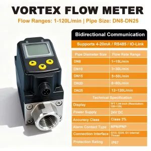 Stainless Steel Diameter 15mm Inline Mini Compact Vortex Flow Meter for Water Oil & Liquid with RS485 HART and OEM Support