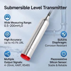 Submersible Level Transmitter Hydrostatic Liquid Level Sensor 4 20mA Output Stainless Steel IP68 Water Wastewater Tank