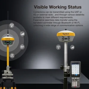 TK800 GNSS RTK Base Station Super Base UHF Radio Antenna GPS RTK Land Surveying IP68 Rated 30~65 Operating Temp