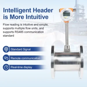 Temperature & Pressure Compensated Vortex Flowmeter Digital Display Flange Vortex Flow Sensor for Steam Pipeline Monitoring