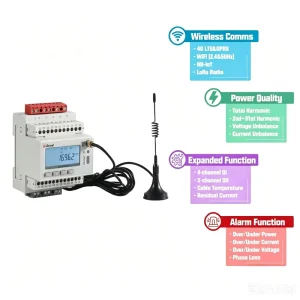 Three Phase ADW300 WiFi Din Rail Wireless Energy Meter kwh With IOT Cloud Platform MQTT RS485 Modbus RTU Class 0.5 CE