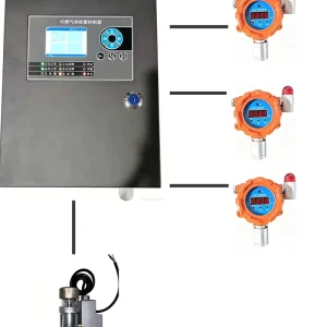 Three Probe Independent Line Propane Methane Combustible Gas Detector Main Unit Gas Analyzer Light Alarm Solenoid Valve Complete